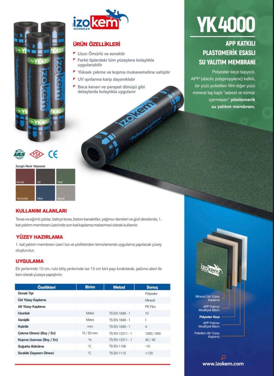 İZOKEM YK4000 ARDUVAZ MEMBRAN